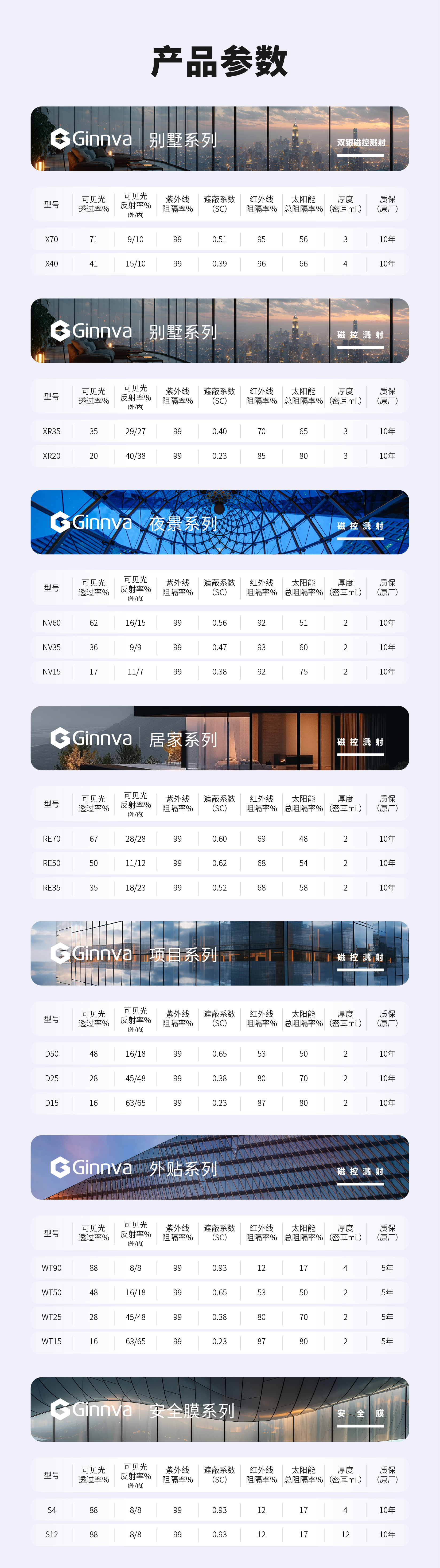 详情页-建筑膜-11 拷贝.png